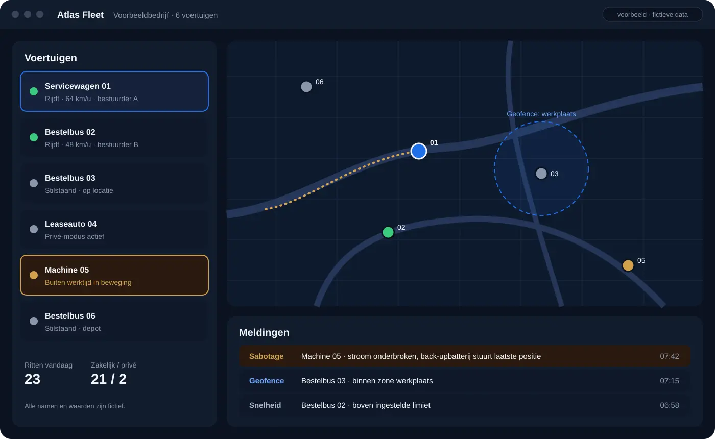 Voorbeeld van het Atlas Fleet-dashboard met kaart, voertuiglijst en meldingen (fictieve gegevens)